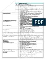 Diana's Renal Diseases