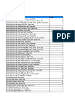 All Equity Funds