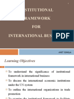 Institutional Framework FOR International Business: Amit Singla