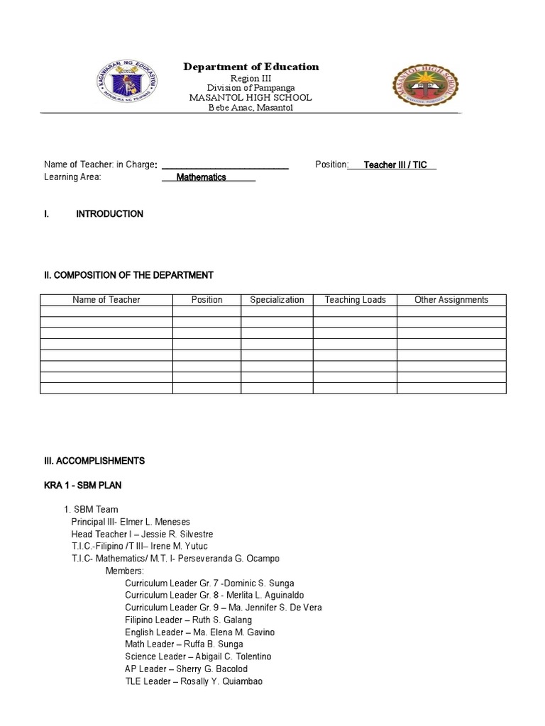 Masantol High School Mathematics Report | PDF | Learning | Teaching