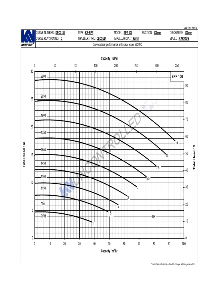 KS SPR | PDF | Vehicles | Motor Vehicle