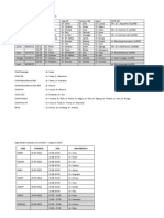 Jadwal New Format 26 Juli - 1 Agustus 2021