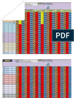 3 C LCO 5 A LCO 5 B LCO 5 C LCO 6 A LCO 6 B LCO: Cursos Y Areas Cuadros Evaluativos