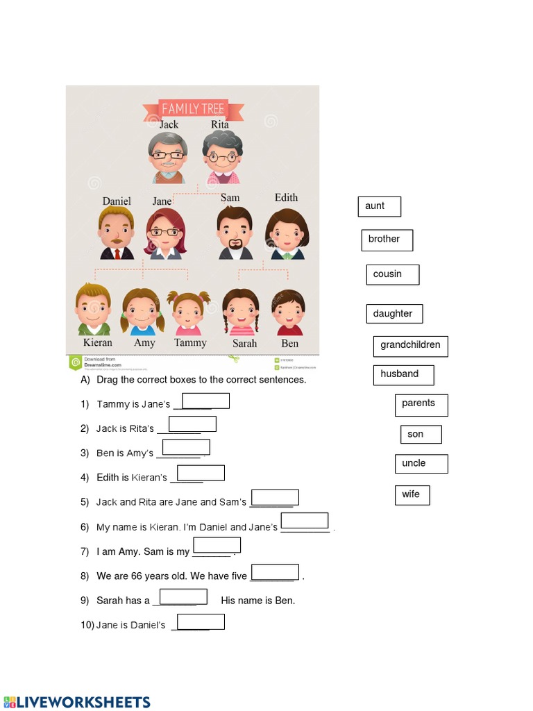 Possessive's | PDF