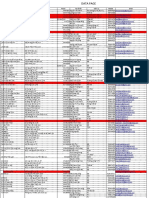 Data Danh Bạ Các Sếp Kh