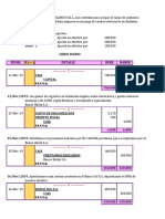 ANALISIS para Principiantes