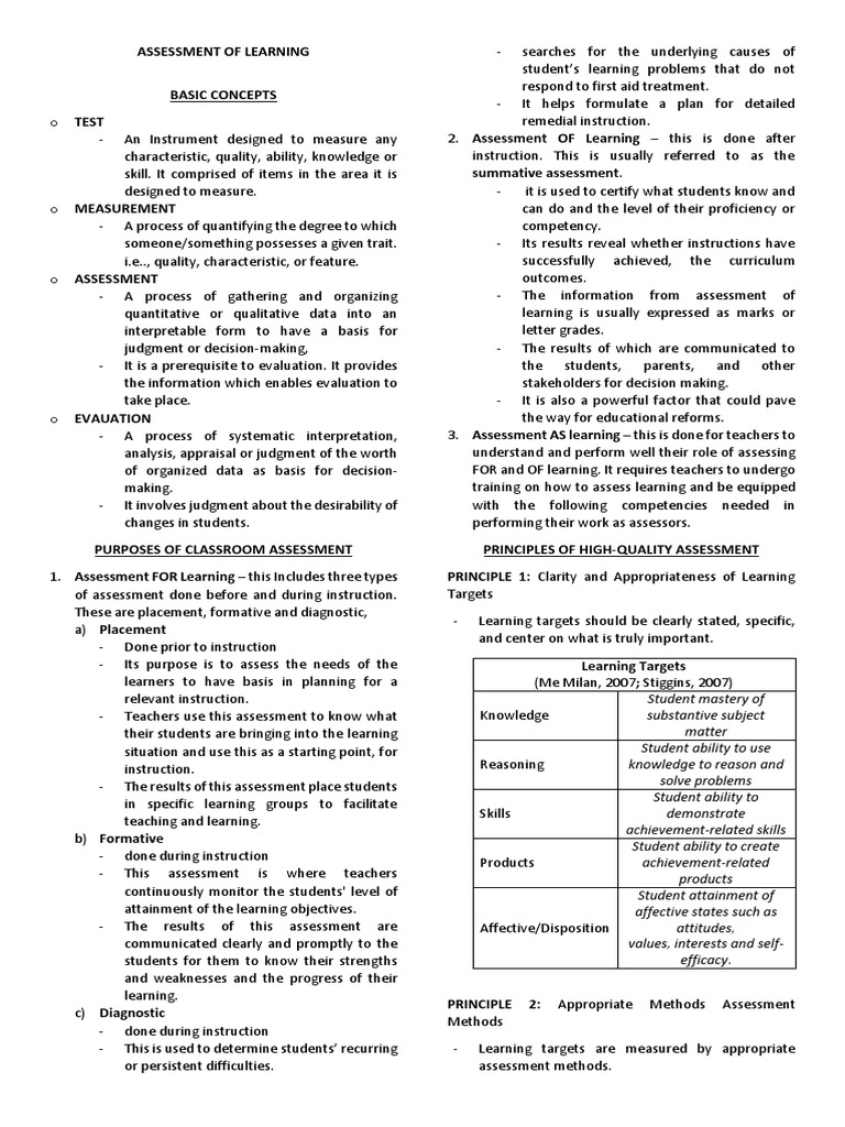 Classroom Assessment Strategies Explained | PDF | Educational ...