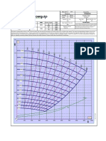 KW E EE 225 F 203 120: Material Max - RPM Curve No