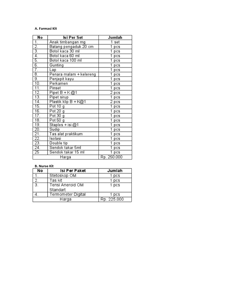 Basic lab and medical equipment kits pdf