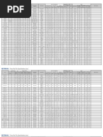 AASHTO HL-93 Loading Highway Design | PDF | Bridge | Truck