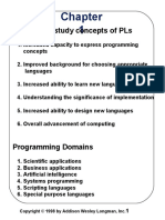 Reasons To Study Concepts of Pls