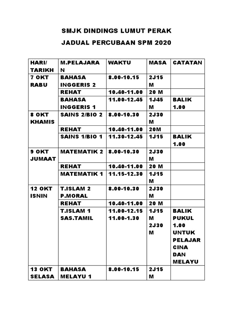 Jadual Ujian Percubaan SPM  PDF