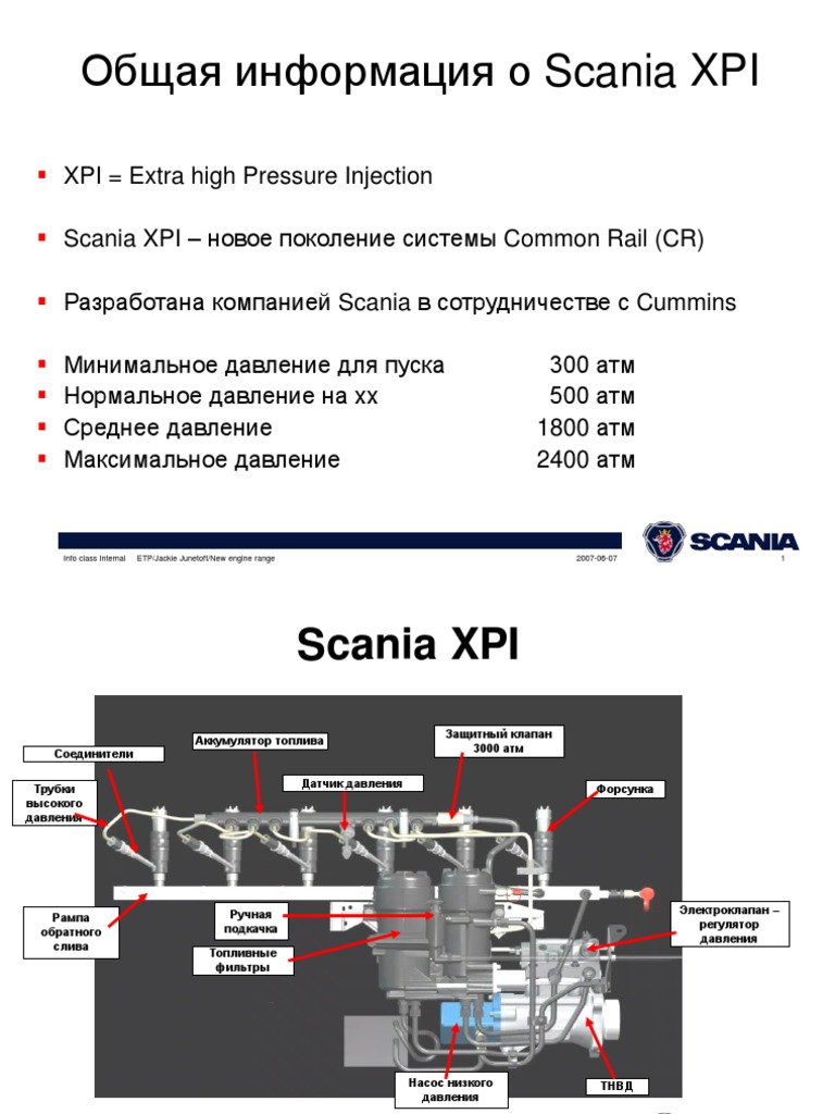 XPI FUEL System | PDF