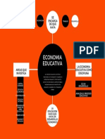 Economia Educativa