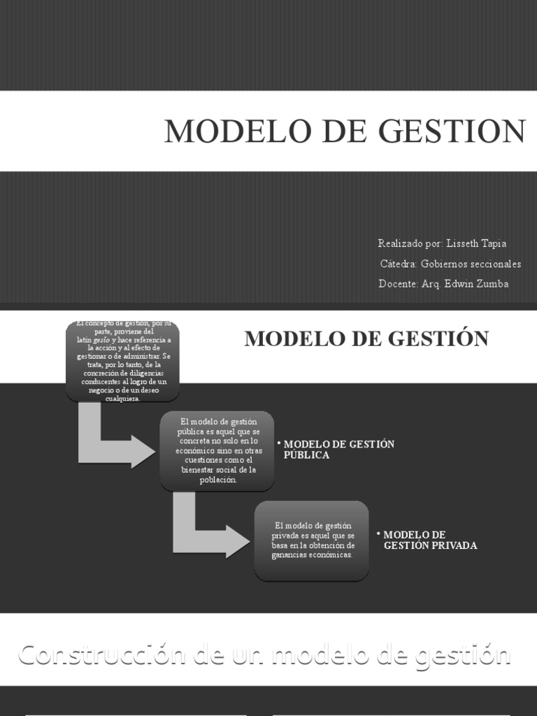 Modelos de Gestión: Público y Privado | PDF | Gestión de la calidad ...