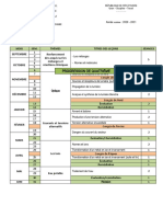 Progression - Physique-Chimie 4eme