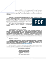 Listados aspirantes y vacantes profesorado artes plásticas 2021