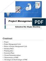 Project Management Cycle: Submitted By: Megha Bhardwaj