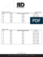 Risen Price Guide Kick Tom Printable 9 4 08