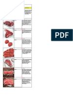 Beef Type Item List Description: Flank Steak