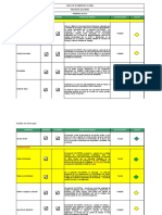 Analisis de Vulnerabilidad Volterra Village