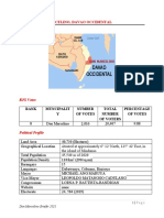 Briefer Don Marcelino, Davao Occidental: Rank Muncipalit Y Number of Votes Total Number of Voters Percentage of Votes