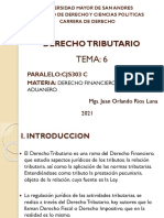 Tema 6 Derecho Tributario