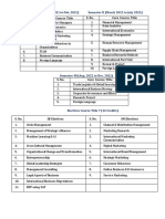 EPGDIB 2021-2022 Course Structure