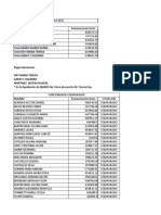 Sueldos Jueces Abril 2021