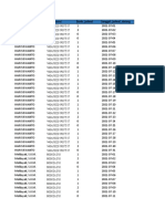 Nama Pin - Absensi Kode - Jadwal Tanggal - Jadwal - Datang