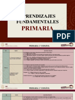 Aprendizajes Fundamentales 2º A 6º Grado de Educación Primaria