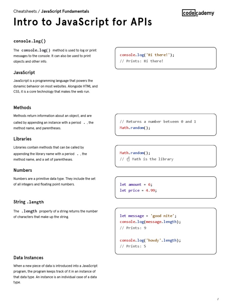 JavaScript Fundamentals Intro To JavaScript For APIs Cheatsheet