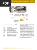 Hydraulic Fittings Thread Guide