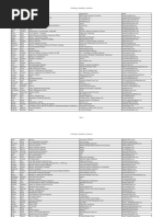 PESC_07 Attendee List (3)