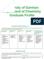 University of Garmian Department of Chemistry Graduate Profile