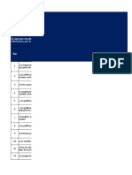 Checklist para Revisar Los Estados Financieros Por La Administración