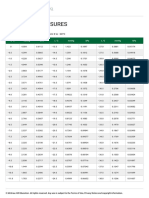 2.3vapor Pressures