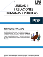 Relaciones Humanas y Publicas