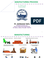 WINSEM2020-21 MEE1007 ETH VL2020210506859 Reference Material I 05-Mar-2021 MEE1007-Manufacturing Process - Upto Pattern Making