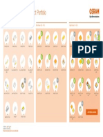 ILLUMINATION - LED Product Portfolio: Low-Power ( 0.2 W) Mid-Power (0.2 - 1 W) High-Power (1 - 4 W)