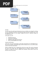 Mobile Development Process: Application Development Process Flow Spans Over Six Key Phases