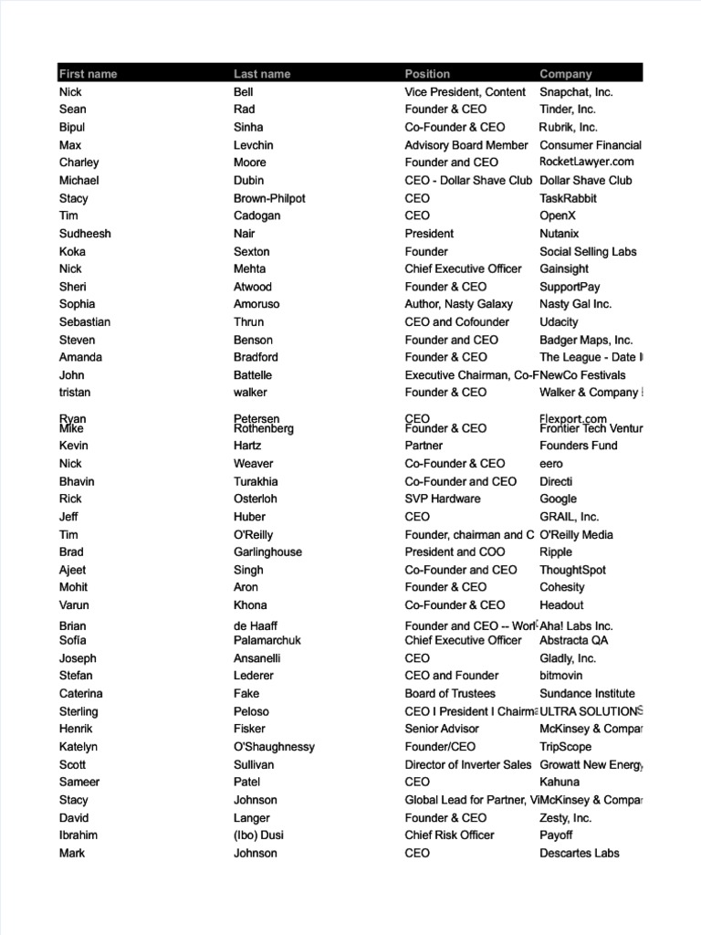 CIS-HAM日本語版テキスト内容