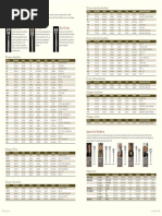 Yamaha Mouthpieces