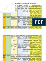 Planificación curricular 2021 para fomentar convivencia y bienestar