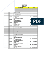 Jawaban Praktikum 1