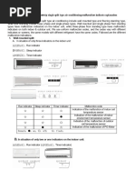 Galanz Constant Frequency Single Split Type Air Conditioning Indicate Explanation