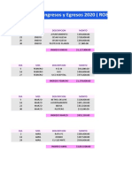 Ingresos y Egresos