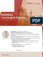 Biodiesel 2019