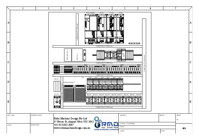 Panel Layout | PDF