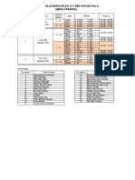 Jadwal Pelajaran Kelas Iv C Min Kapuas Hulu (Masa Transisi)